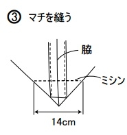 マチを縫う
