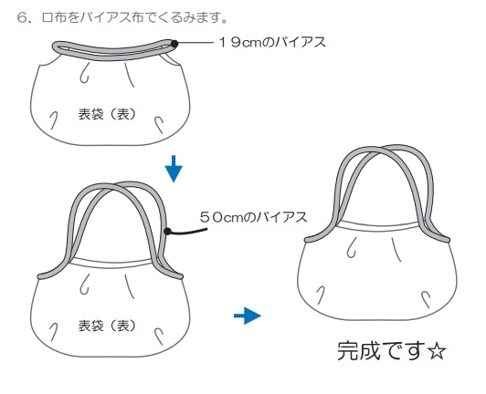 口布をバイアス布でくるみます。