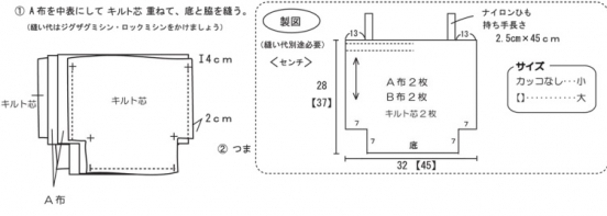 A 布を中表にしてキルト芯を重ねて、底と脇を縫う。