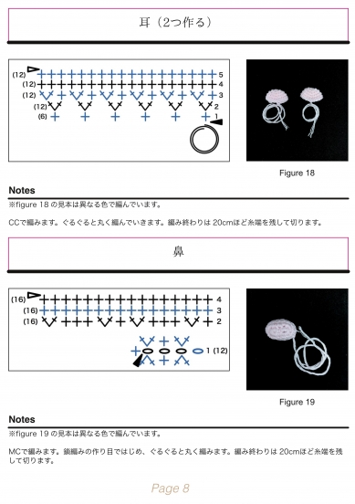 作り方は画像に記載してあります。もしくは、下記ページよりPDFをダウンロードしてご覧ください。
https://piggiesagogo.com/portfolio/palmysantabear/