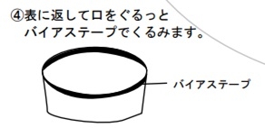 表に返して口をぐるっと　バイアステープでくるみます。
