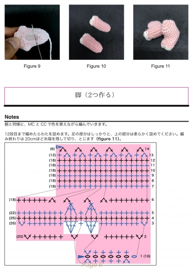 作り方は画像に記載してあります。もしくは、下記ページよりPDFをダウンロードしてご覧ください。
https://piggiesagogo.com/portfolio/palmypig/