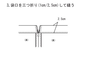 袋口を三つ折りして縫う。