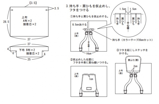 持ち手・肩ひもを仮止めし、フタをつける。持ち手と肩ひもを仮止めする。
仮止めした位置にフタを中表に重ね縫いつける。
フタを起こしステッチをかける。