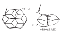 7.の中央にビーズを縫い付けます。図を参照し、糸を上下に渡して引き、中央部分を凹ませます。