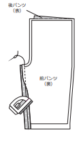 2.で縫い合わせたパンツのまた下
を中表に合わせて縫います。縫いしろをアイロンで割ります。左右とも縫い合わせます。
