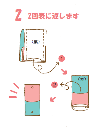 2回表に返します。
