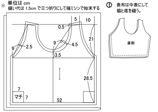表布は中表にして脇と底を縫う。