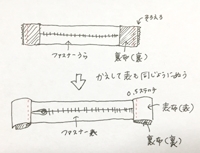 ポケットを作ります①
片あきファスナーを裏向け、ファスナーの端をファスナー横（裏布）にそれぞれ表面を合わせて縫います。
表にして、ファスナー横（表布）
と先程縫ったところを中表に合わせて縫い、開いて、端から0.5cmのところにステッチをかけます。
※開くときは手でしごくときれいにひらきます。アイロンで開くときはファスナーを溶かさないよう注意してください。
