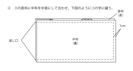 (3)の表布に中布を中表にして合わせ、図のようにコの字に縫う。