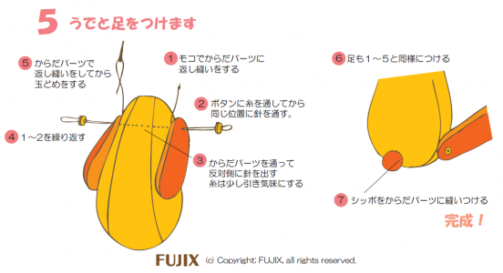 図の通りに腕と足、頭とシッポを縫い付けたら完成！