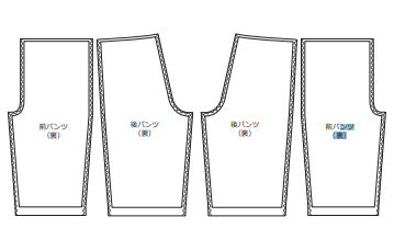 製図と裁断図を参照し、お手持ちの布地を前パンツ、後パンツ左右対称に各1枚ずつ裁断します。この段階で、前後パンツのわきとまた下の縫いしろにジグザグミシン等をかけて始末しておくと、仕上がりがきれいです。