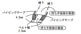 3.持ち手の表布、裏布の縫いしろを折り、中裏に合わせ縫います。
（バッグテンプレート説明書 STEP 3 ⑥「持ち手を作る 」参照）