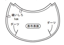 表袋を縫います。
1.表布のダーツを縫います。（バッグテンプレート説明書STEP3 ① 「ダーツの縫い方」参照）
