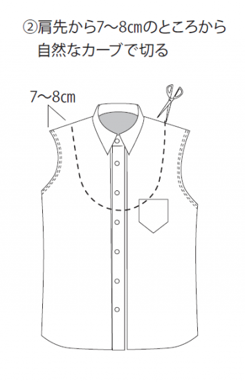 肩先から7～8㎝のところから自然なカーブで切る