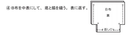 B布を中表にして、底と脇を縫う。表に返す。