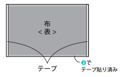 表側の図の位置にテープを貼ります。