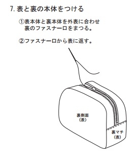 表と裏の本体をつける。
表本体と裏本体を外表に合わせ裏のファスナー口をまつる。
ファスナー口から表に返す。