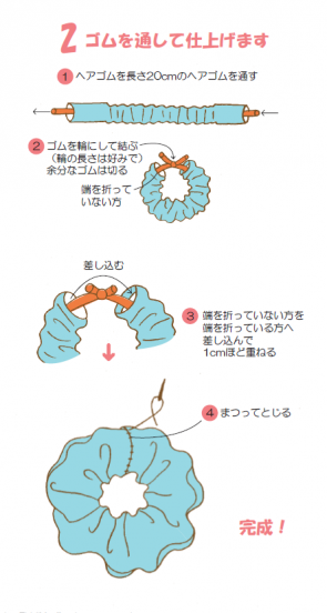 ヘアゴムを通し、輪にして結ぶ。端を折っていない方を端を折っている方へ差し込んで１ｃｍほど重ねる。図のようにまつってとじたら完成！