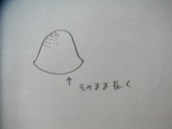構想