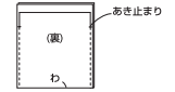 1.を中表に折り、わきを縫います。