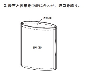 表布と裏布を中表に合わせ、袋口を縫う。