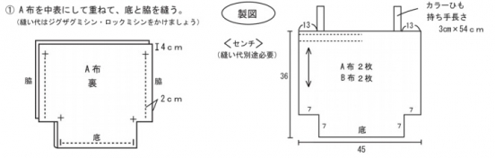 A 布を中表にして重ねて、底と脇を縫う。