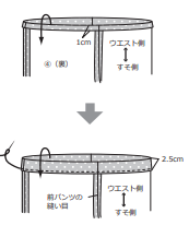 4.のウエスト部分を１cm折り、さらに2.5cm折って縫います。