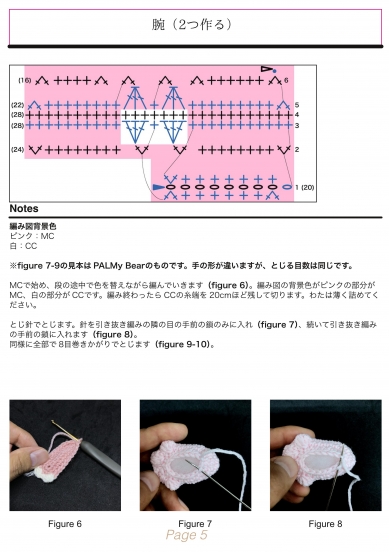 作り方は画像に記載してあります。もしくは、下記ページよりPDFをダウンロードしてご覧ください。
https://piggiesagogo.com/portfolio/palmypig/