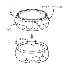 9.のバイアステープと10.の本体の合印を合わせながら待ち針をうち、ギャザーを均等に寄せた状態でパイピングをします。