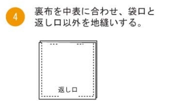 裏布を中表に合わせ、袋口と返し口以外を地縫いする。