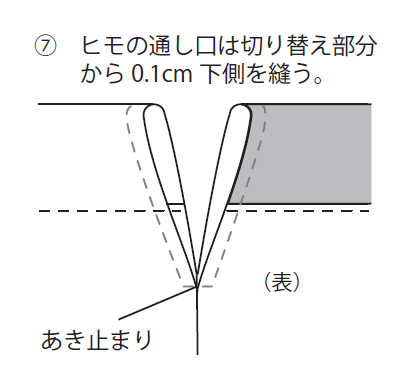 ヒモの通し口は切り替え部分から 0.1cm 下側を縫う。