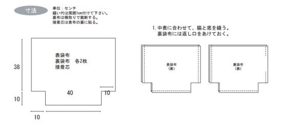 中表に合わせて、脇と底を縫う。裏袋布には返し口をあけておく。