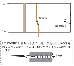 返し口から表に返し、返し口をコの字縫いで縫い閉じます。アイロンをあてて形を整えます。