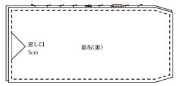 裏布を8に中表に合わせて周囲を1周縫います。この時返し口を残しておきます。平紐は中に入れ込むようにします。