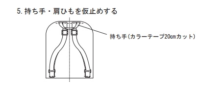持ち手・肩ひもを仮止めする。