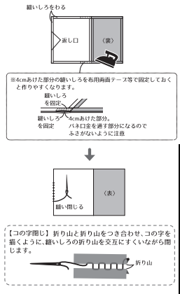 縫い代を割り、返し口から表に返します。返し口をコの字閉じで縫い閉じます。