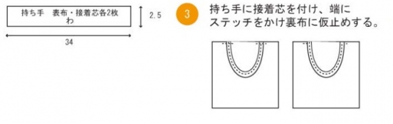 持ち手に接着芯を付け、端にステッチをかけ裏布に仮止めする。