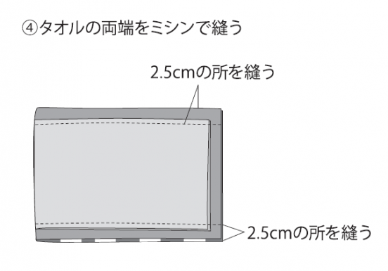 タオルの両端から2.5cmの所をミシンで縫う