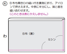B 布も開き口の縫い代を裏側に折り、アイロ
ンで押さえます。中表に半分にし、端と底を
縫い合わせます。
（このときは表にかえしません。）

