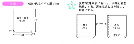 表布2枚を中表に合わせ、両端と底を地縫いする。裏布は返し口を残して地縫いする。