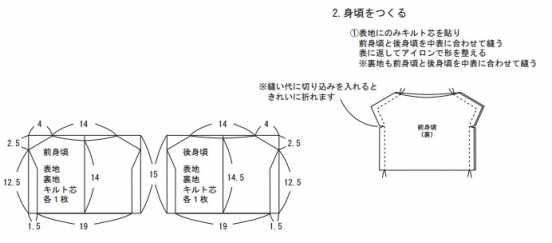 【身頃をつくる】
表地にのみキルト芯を貼り
前身頃と後身頃を中表に合わせて縫う
表に返してアイロンで形を整える
※裏地も前身頃と後身頃を中表に合わせて縫う
※縫い代に切り込みを入れると
きれいに折れます
