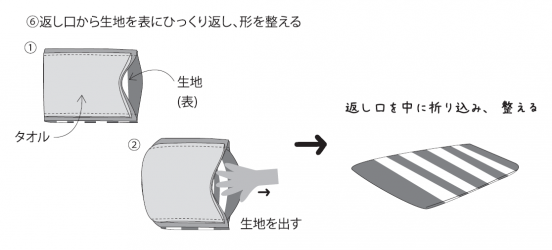 返し口から生地を表にひっくり返し、形を整える