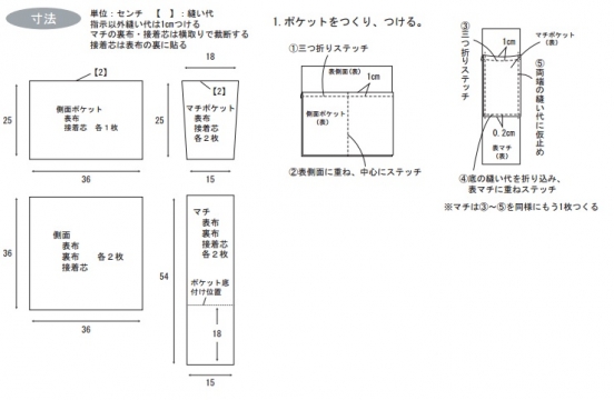 ポケットをつくり、つける。