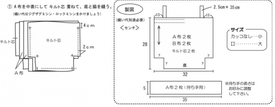 A 布を中表にしてキルト芯を重ねて、底と脇を縫う。
