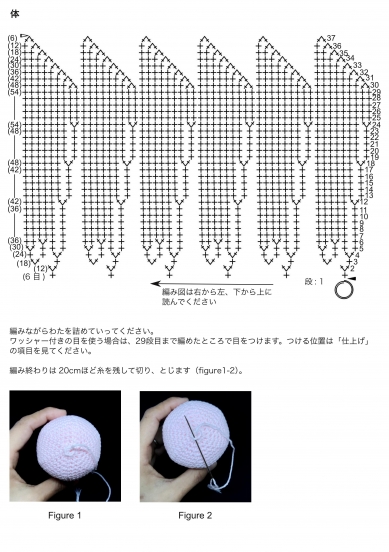 作り方は画像に記載してあります。もしくは、下記ページよりPDFをダウンロードしてご覧ください。
https://piggiesagogo.com/portfolio/palmybear/