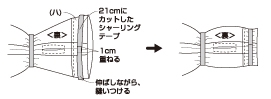 裏返します。
シャーリングテープを21cmにカットし、1cm重ねて輪にします。
シャーリングテープを伸ばしながら、（ハ）の部分に縫い付けます。