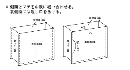 側面とマチを中表に縫い合わせる。裏側面には返し口をあける。