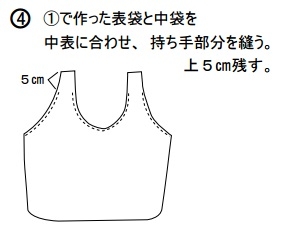 （1）で作った表袋と中袋を中表に合わせ、持ち手部分を縫う。上５㎝残す。
