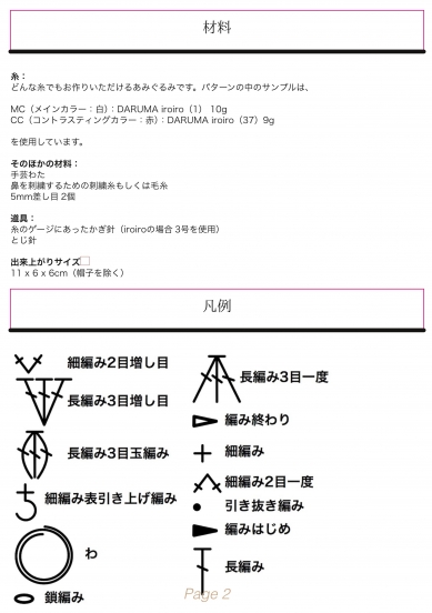 作り方は画像に記載してあります。もしくは、下記ページよりPDFをダウンロードしてご覧ください。
https://piggiesagogo.com/portfolio/palmysantabear/